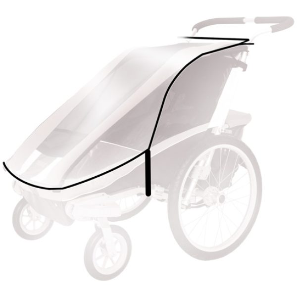 Thule regenscherm Cou/CX1